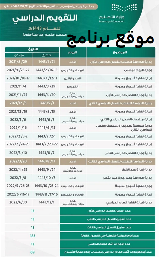 بداية التقويم الدراسي 1444 في السعودية ومواعيد الإجازات والعطلات بالهجري والميلادي