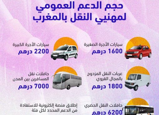 دعم سيارات الأجرة 2023 المغرب للكمبيوتر