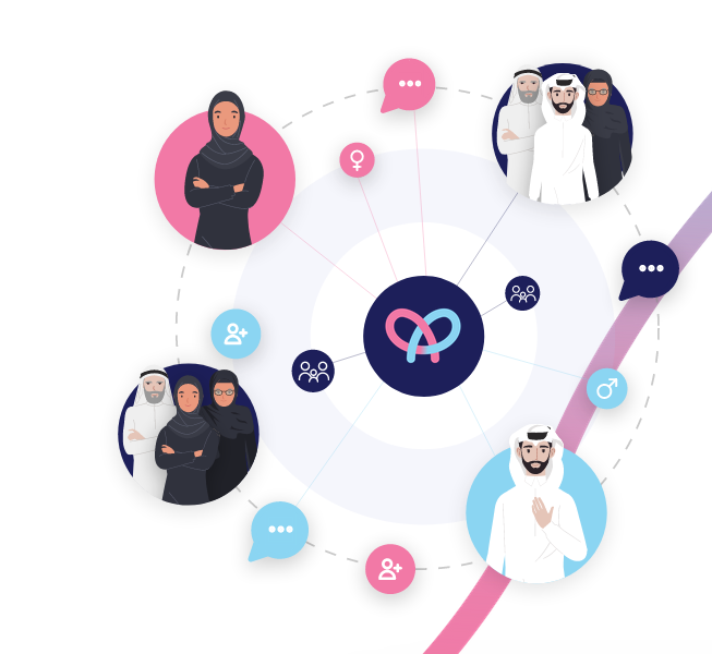 تحميل تطبيق أواصر للزواج للاندرويد عربي 2023 مجانا