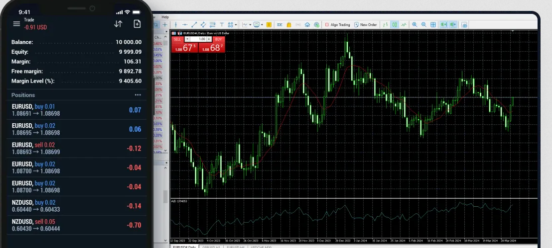 رابط منصة XM للكمبيوتر وندوز 7 8 10 اخر اصدار